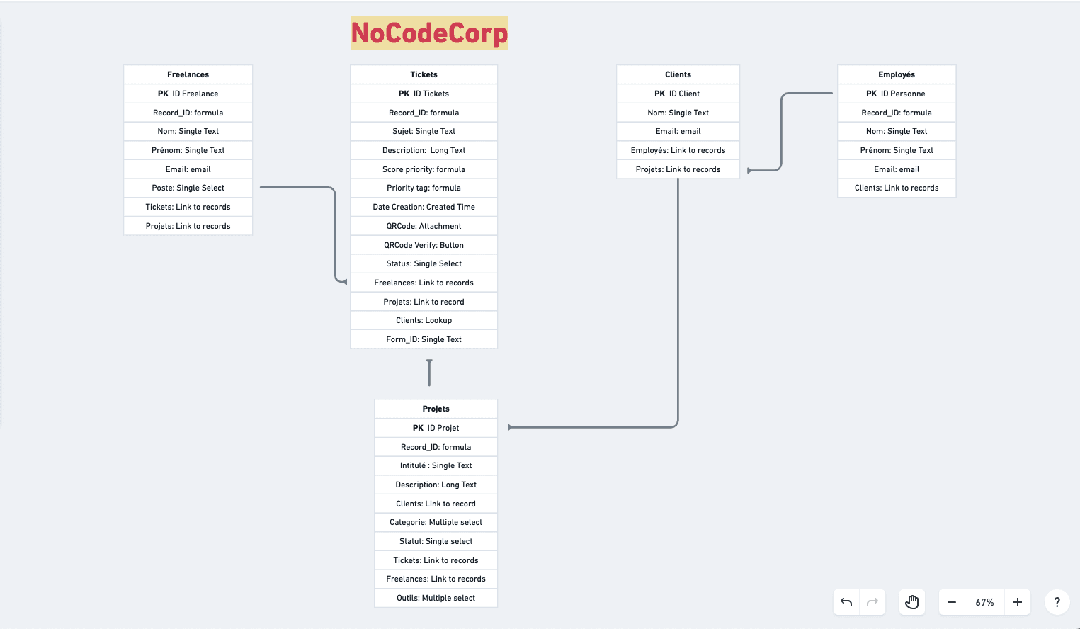 No Code Corp — capture 1