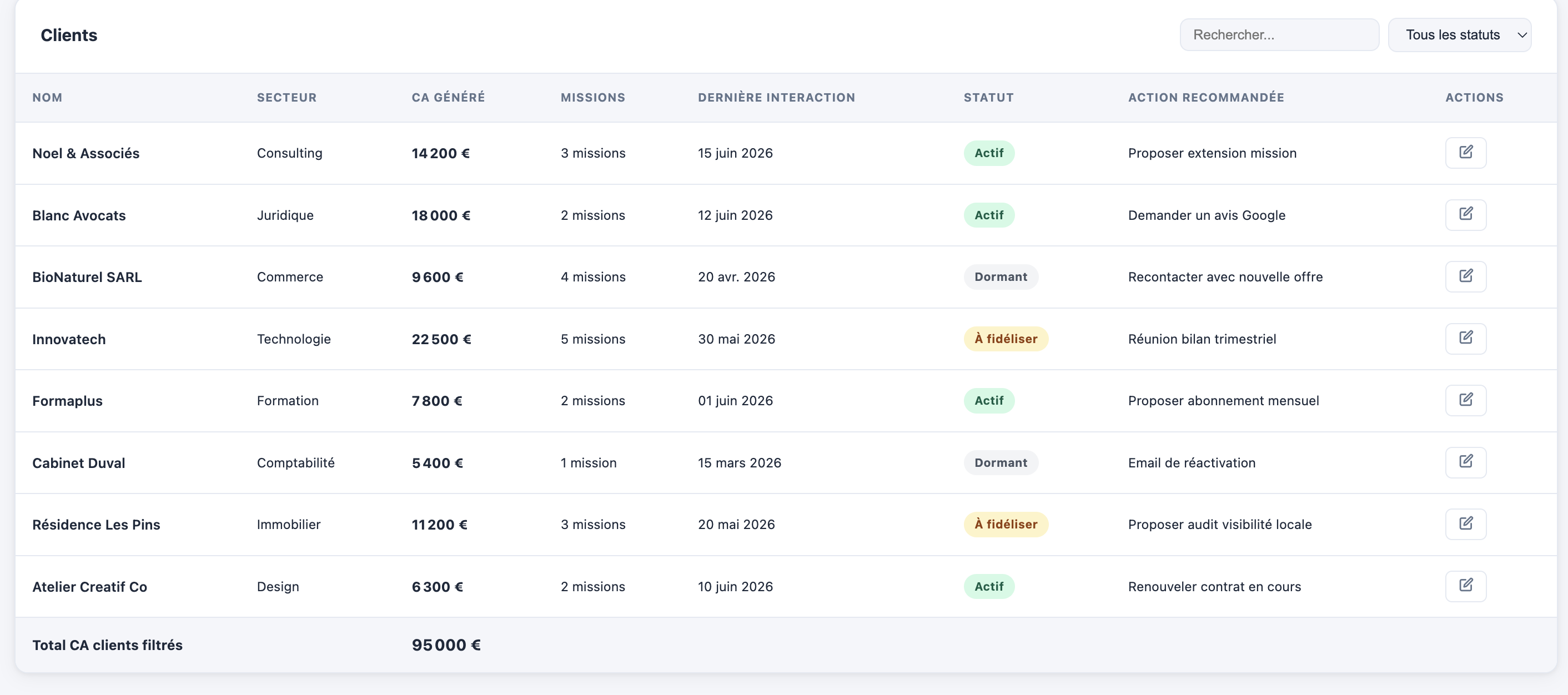 Pilot PME — capture 7